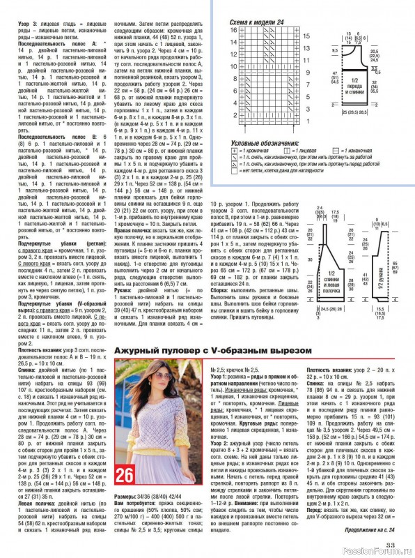 Вязаные модели в журнале «Сабрина №7 2024»