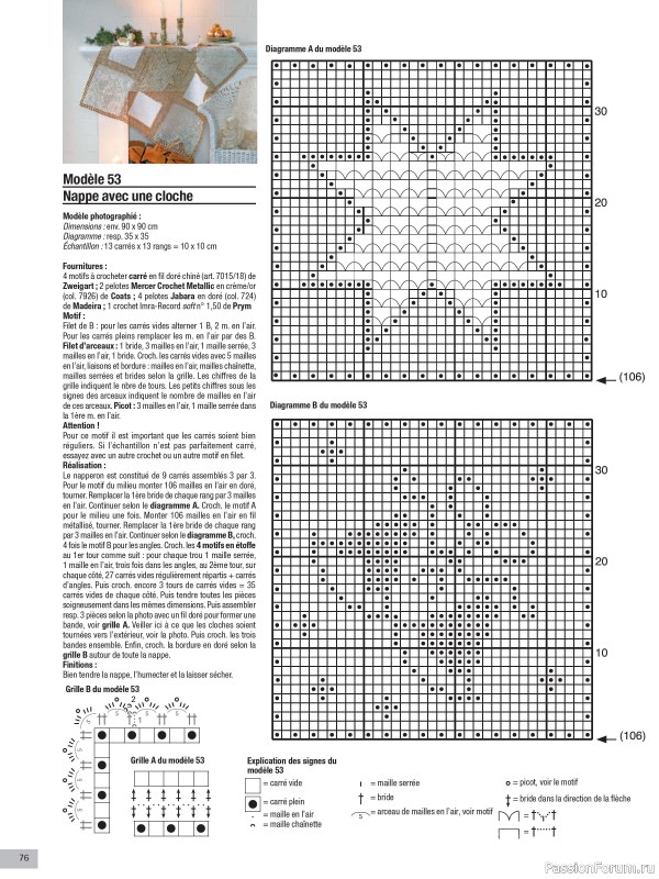 Вязаные проекты крючком в журнале «Le Monde du Crochet №33 2023»