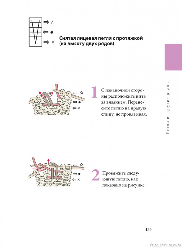 Вязаные проекты в книге «Полный японский справочник для вязания на спицах». Продолжение