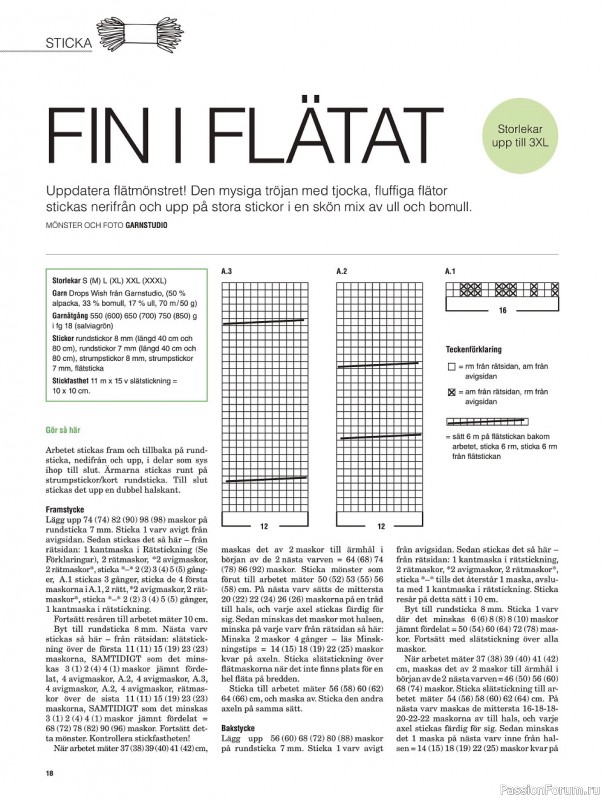 Вязаные проекты в журнале «Stickat & Sånt №2 2022»