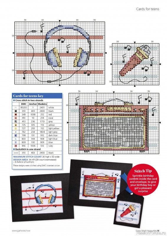 Коллекция вышивки в журнале «Cross Stitch Favourites - The Cards 2024»