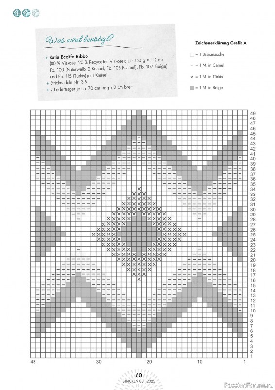 Вязаные модели в журнале «Einfach Stricken №3 2025»