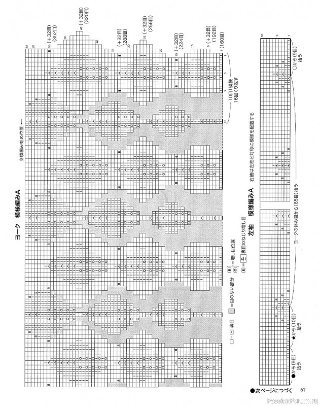 Вязаные модели в журнале «Let's Knit Series NV80668 2021»