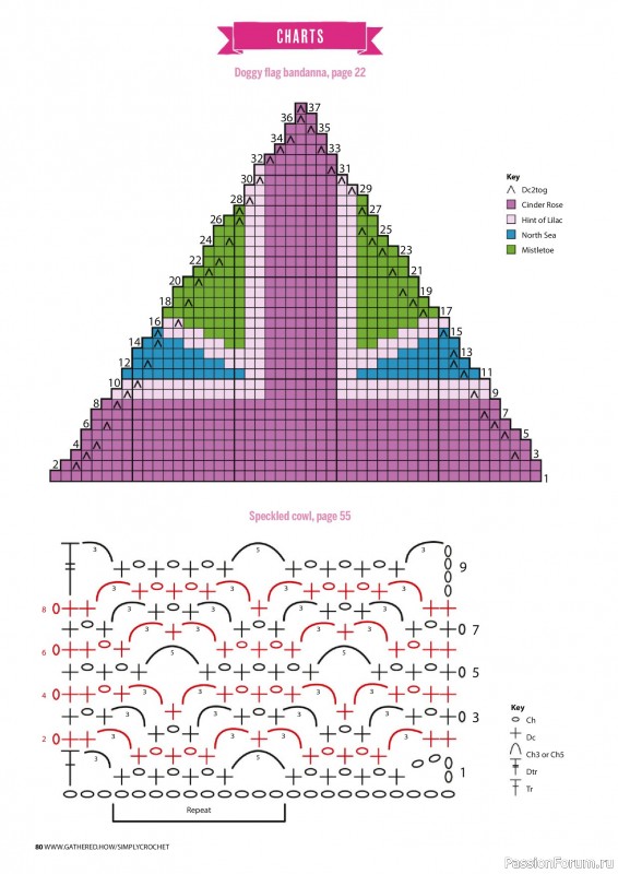 Вязаные проекты крючком в журнале «Simply Crochet №159 2025»