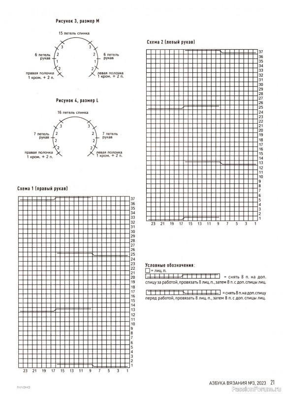 Авторские проекты в журнале «Азбука вязания №3 2023»
