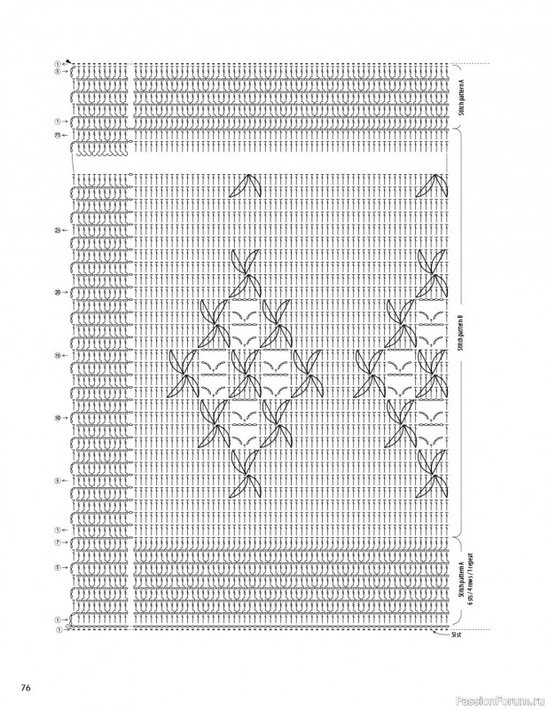 Современное японское вязание крючком в книге «Modern Japanese Crochet»