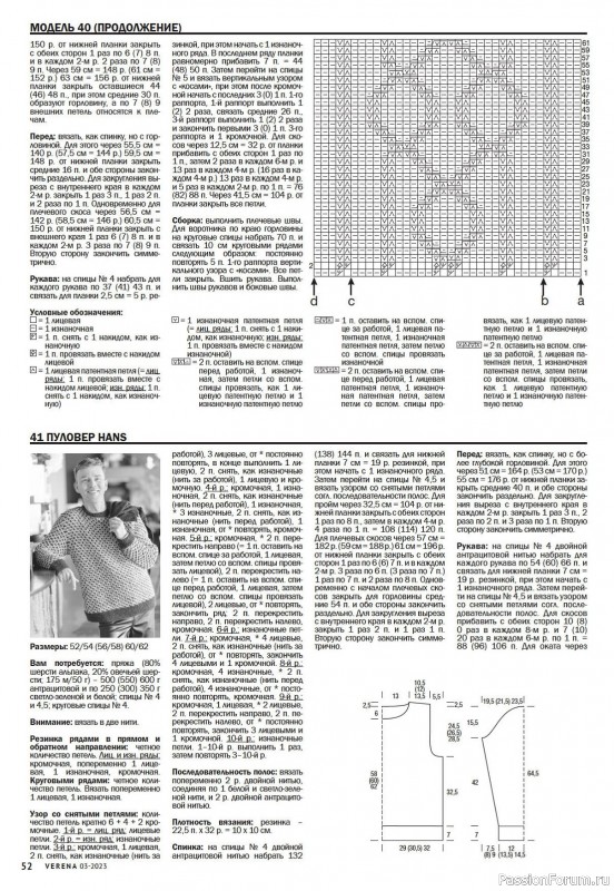 Вязаные модели в журнале «Verena №3 2023»