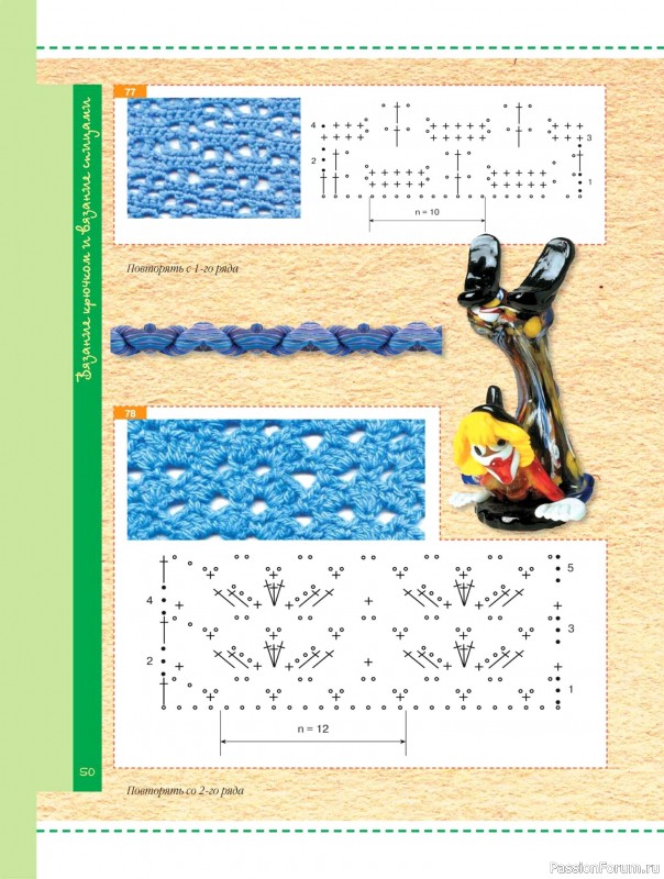 Вязаные проекты в книге «Вязание. Секреты волшебных узоров»
