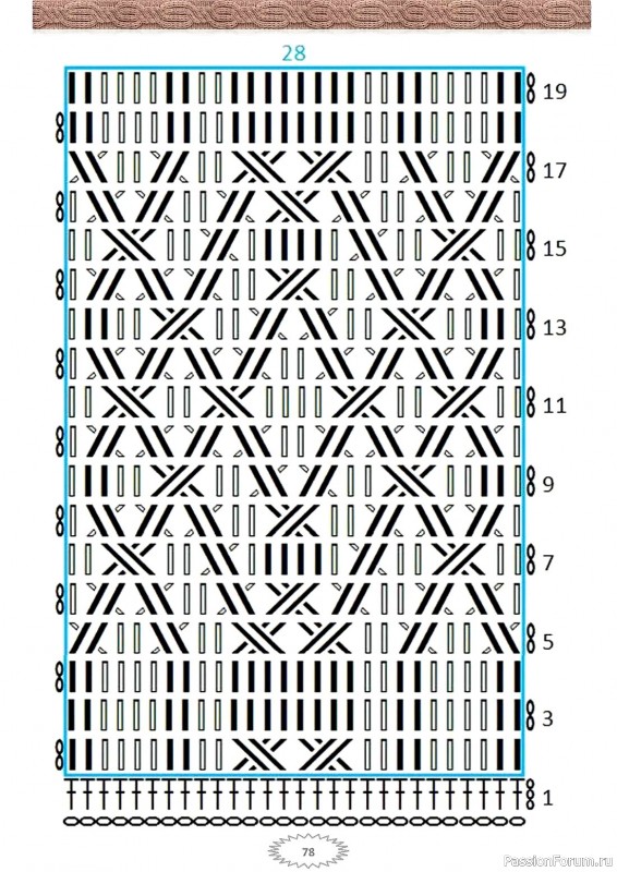 Коллекция узоров крючком в книге «Араны, жгуты и косы»