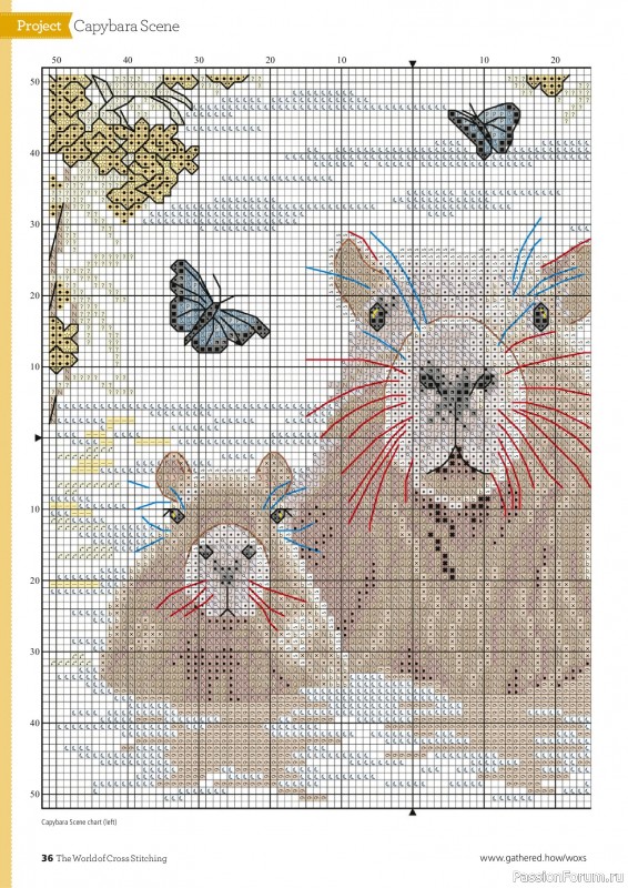 Коллекция вышивки в журнале «The World of Cross Stitching №358 2025»
