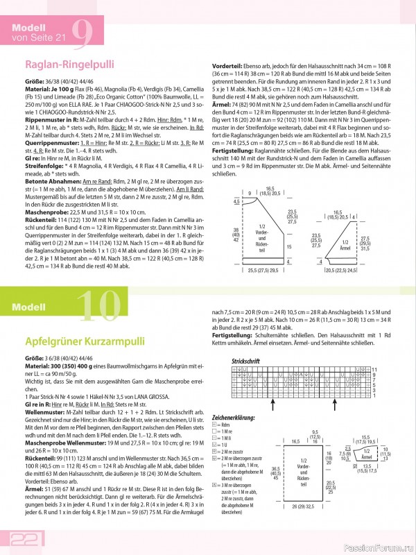 Вязаные проекты в журнале «Meine Strickmode Sonderheft MS180 2025»