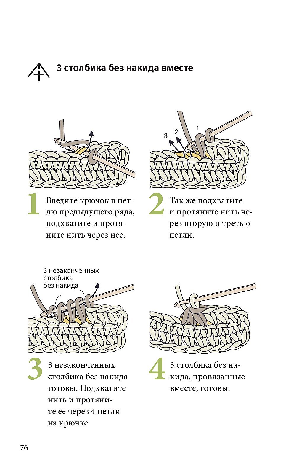 Справочник по чтению японских схем.