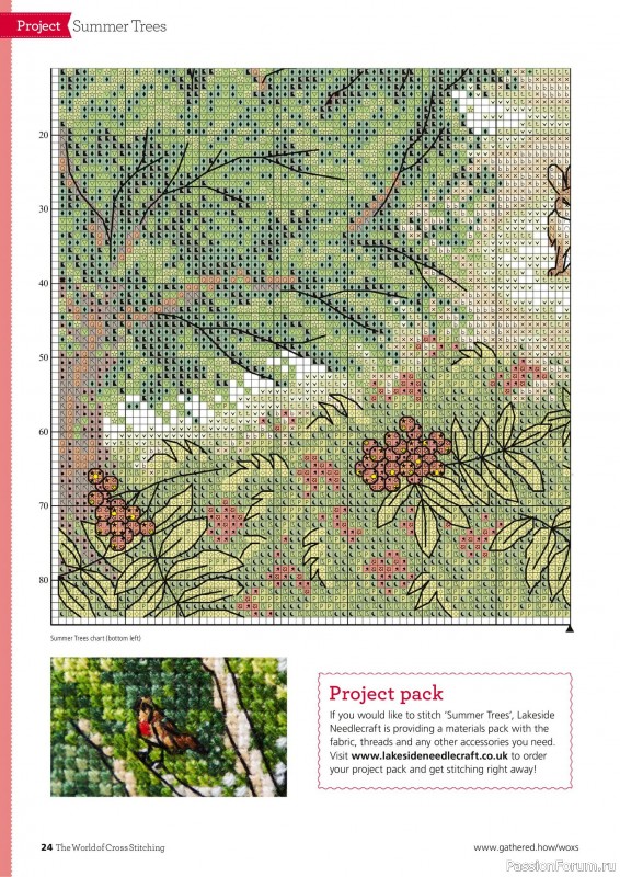 Коллекция вышивки в журнале «The World of Cross Stitching №360 2025»