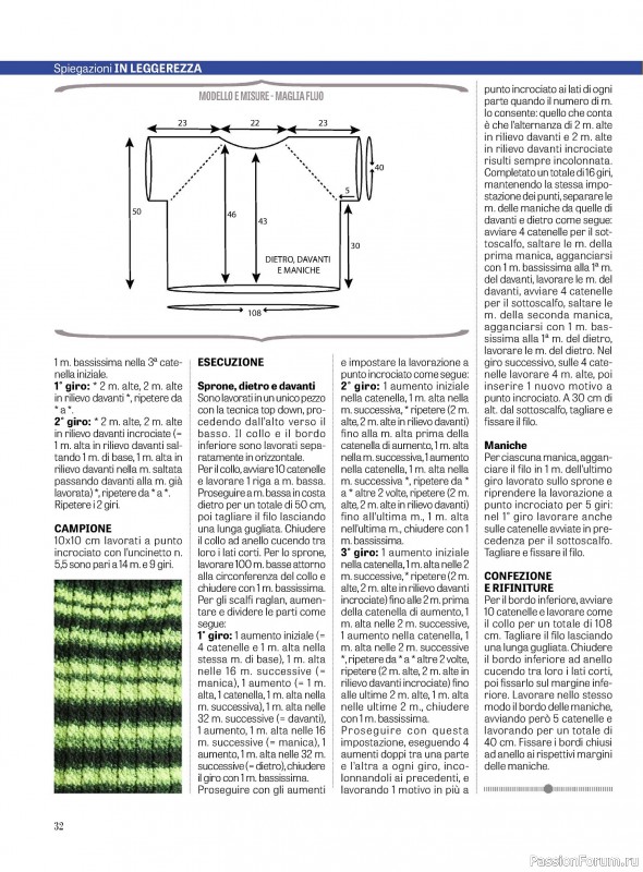 Вязаные модели в журнале «La Nuova Maglia №31 2023»
