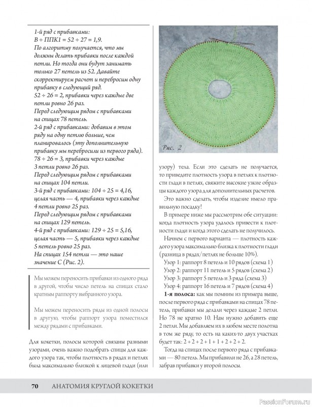 Вязаные проекты в книге «Анатомия круглой кокетки»