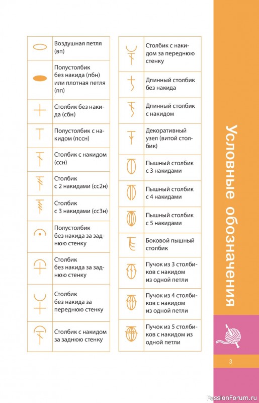 Вязаные проекты в книге «Мотивы крючком. Квадраты, круги, треугольники и многоугольники»
