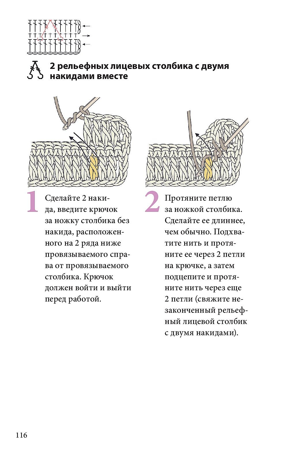 Справочник по чтению японских схем.