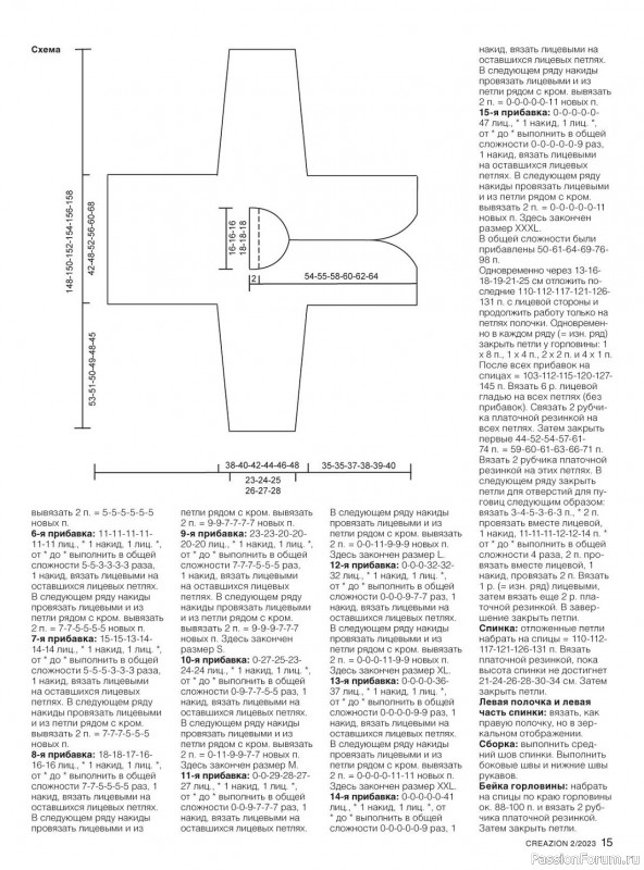 Вязаные модели спицами в журнале «Creazion №2 2023»