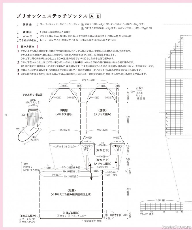 Вязаные проекты в книге «Daruma Pattern Book 8 2023»