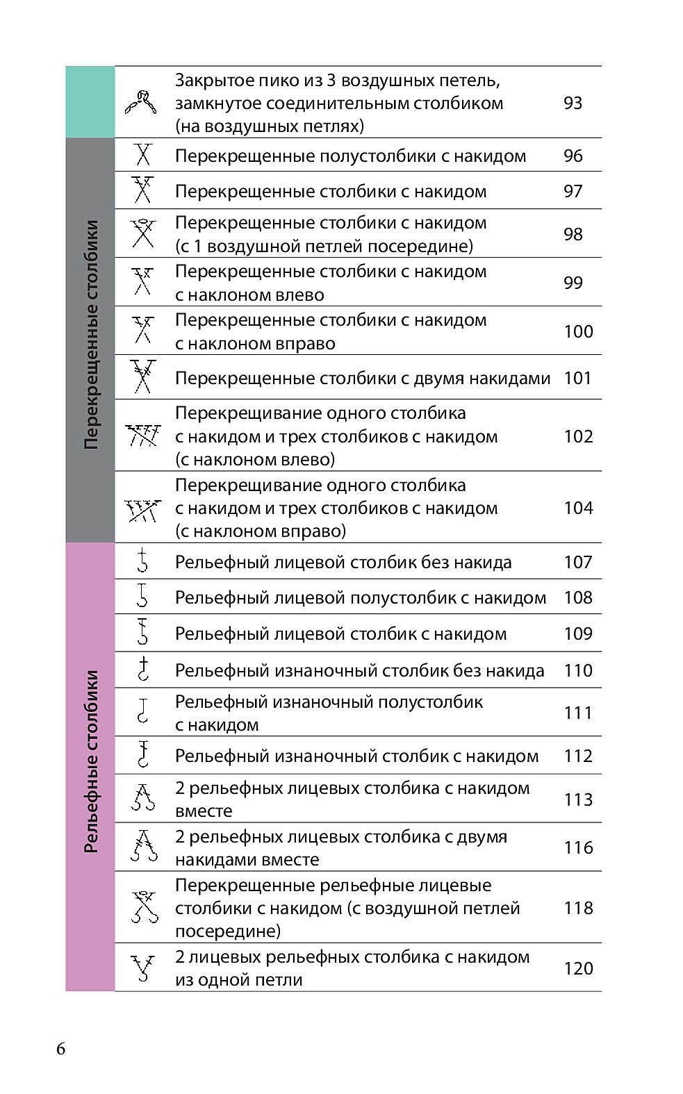 Справочник по чтению японских схем.