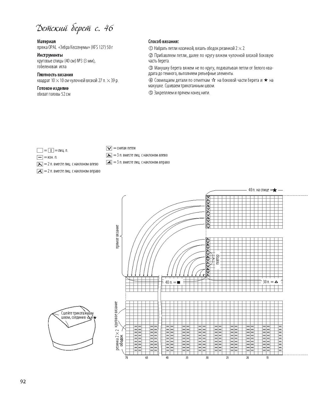 Рельефное вязание на спицах