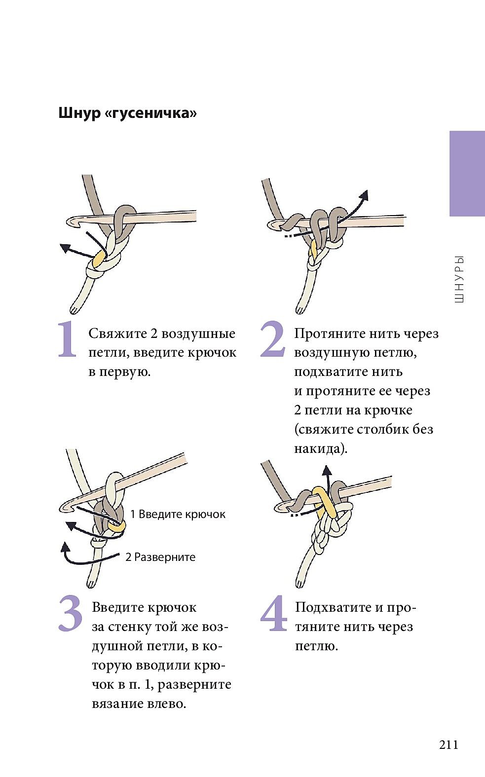 Справочник по чтению японских схем.