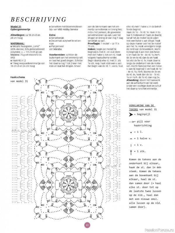 Коллекция проектов для рукодельниц в журнале «Anna Creatief №57 2023»