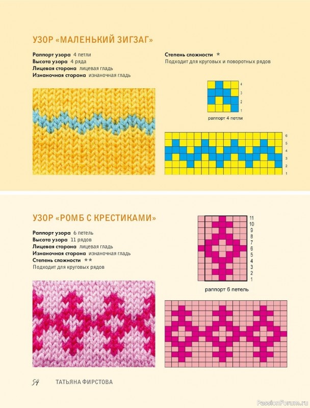 Коллекция жаккардовых узоров в книге «Многоцветный жаккард».