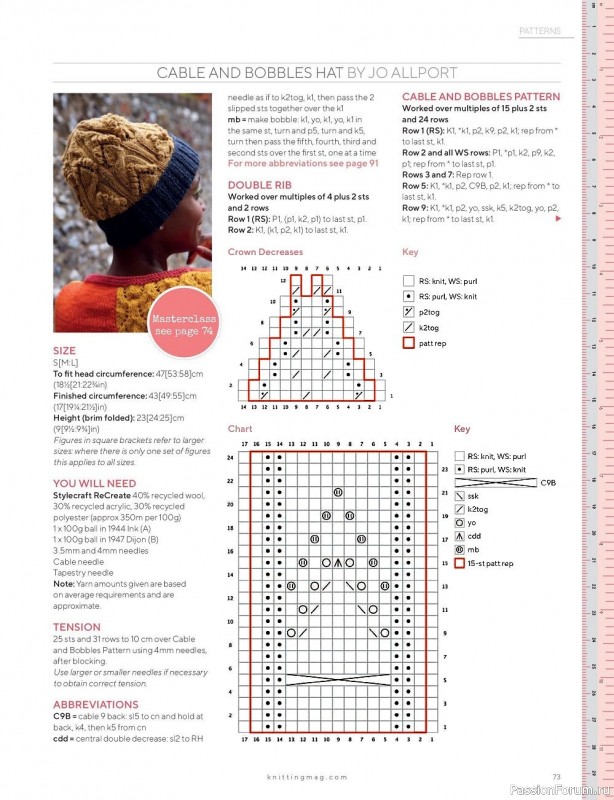 Вязаные модели спицами в журнале «Knitting №235 2022»