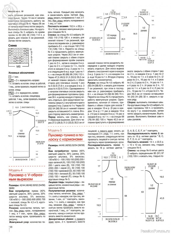 Вязаные модели в журнале «Сабрина. Спецвыпуск №1 2022»