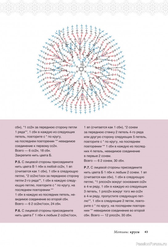 Вязаные проекты в книге «Калейдоскоп вязания»