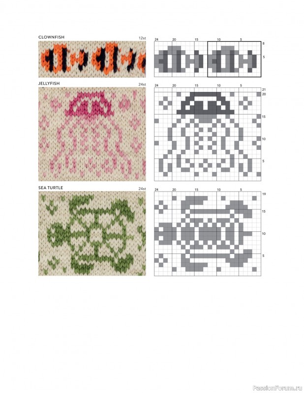 Вязаные проекты в книге «The Doodle Knit Directory»