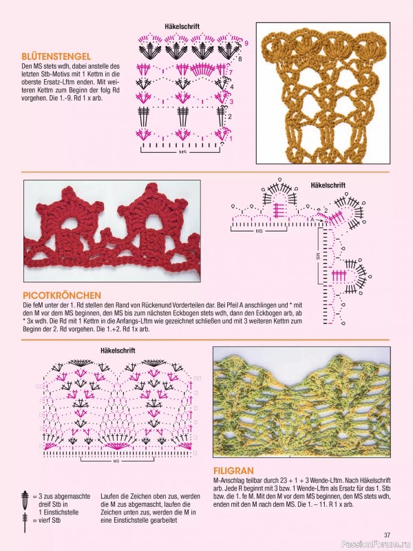 Вязаные проекты в журнале «Muster-Hits №1 2025»