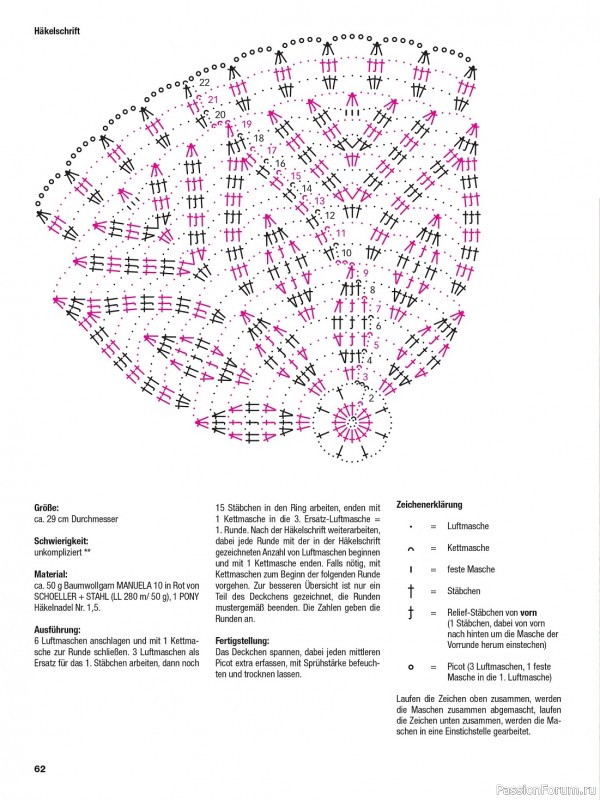 Вязаные проекты крючком в журнале «FiletHakeln HA094 2023»