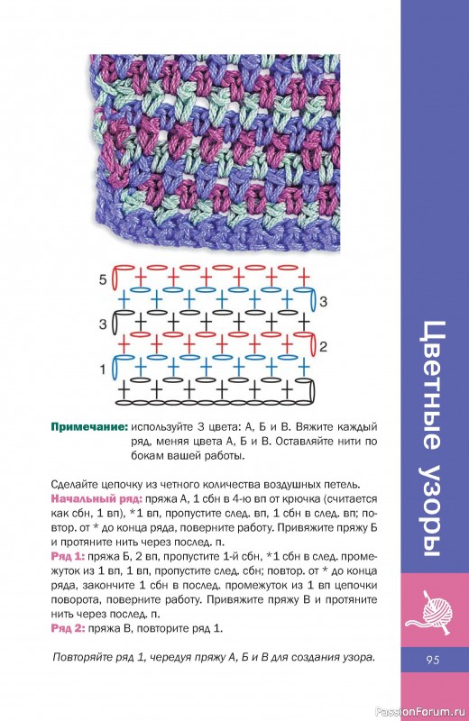 Вязаные проекты в книге «Необычные узоры крючком»