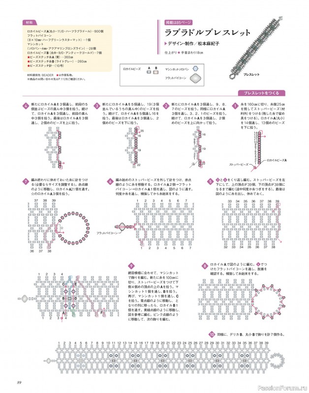 Коллекция проектов для рукодельниц в журнале «Beads Friend - Summer 2024»