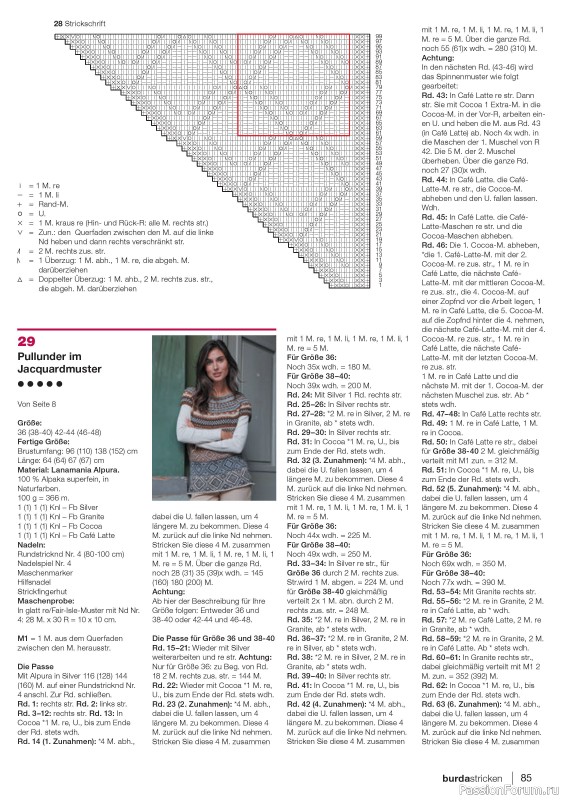 Вязаные модели в журнале «Burda Stricken №1 2022»