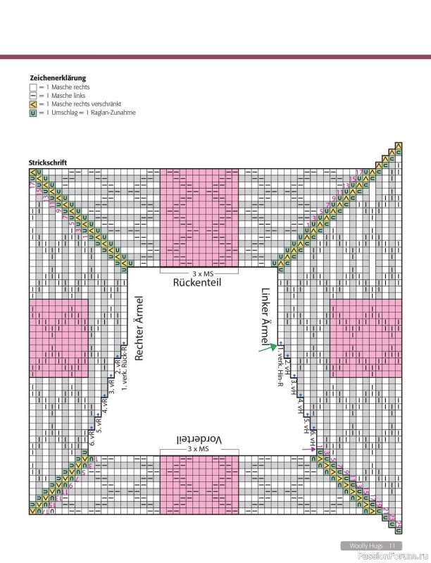 Вязаные проекты в журнале «Woolly Hugs Maschenwelt №4 2023»