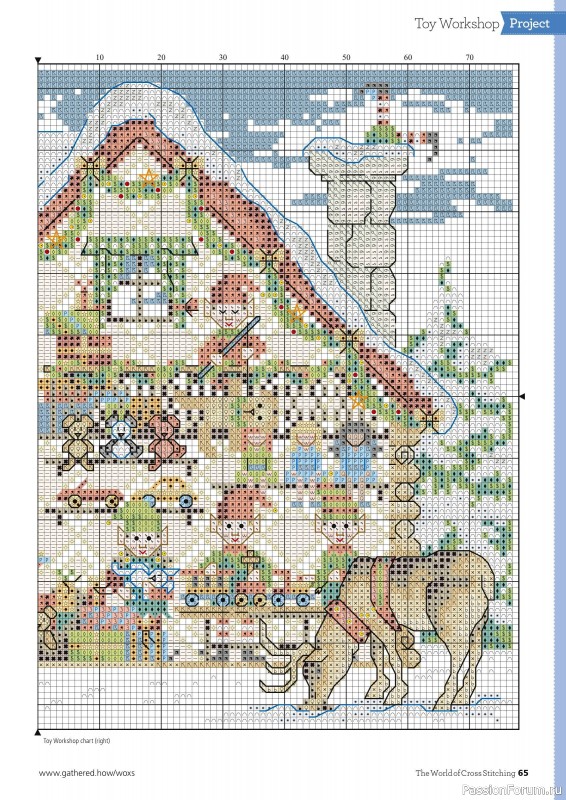 Коллекция вышивки в журнале «The World of Cross Stitching №326 2022»