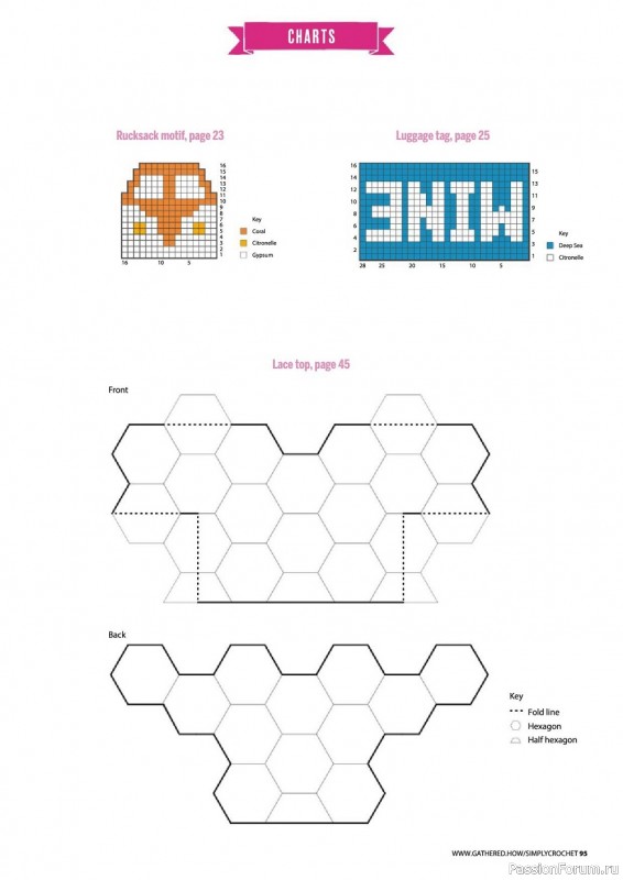 Вязаные проекты крючком в журнале «Simply Crochet №122 2022»