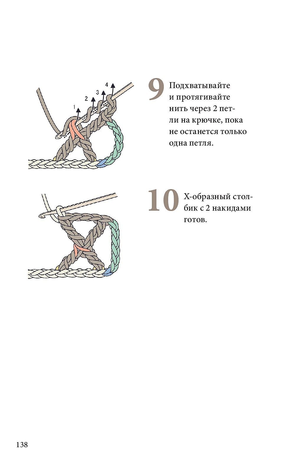 Справочник по чтению японских схем.