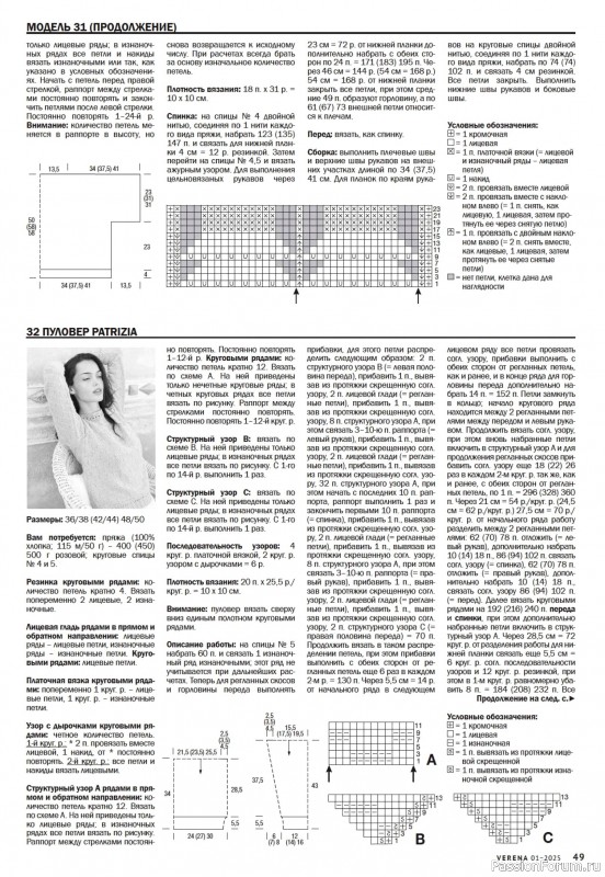 Вязаные модели в журнале «Verena №1 2025»