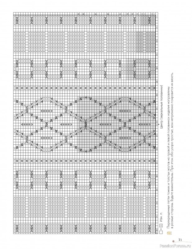 Вязаные проекты в книге «Тайны аранских узоров»