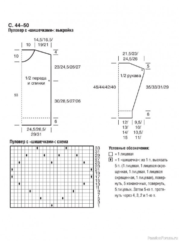 Коллекция проектов для рукодельниц в журнале «Anna №1 2022 Россия»