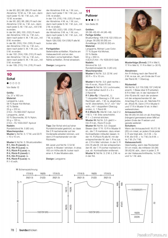 Вязаные модели в журнале «Burda Stricken №1 2021»