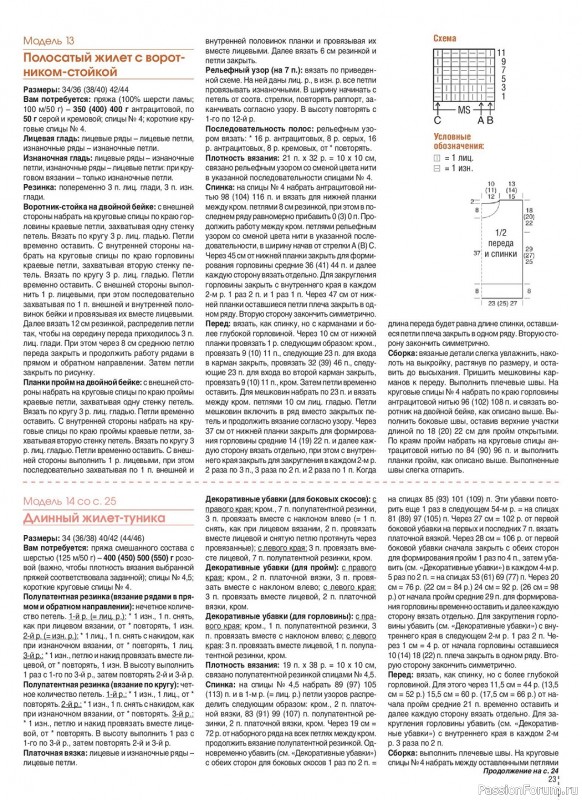 Вязаные модели в журнале «Сабрина Спецвыпуск №1 2023»