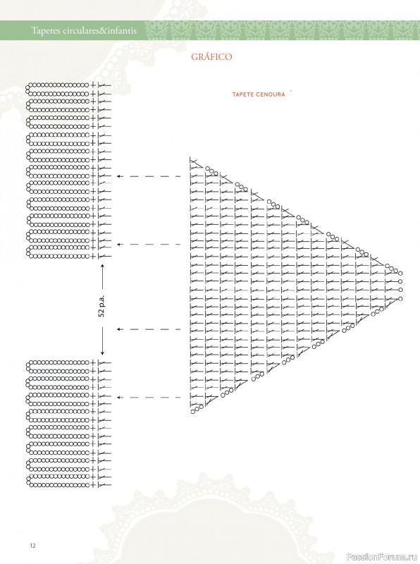 Вязаные проекты крючком в журнале « Artesanato Simples - Tapetes: Circulares e Infantis 2025»