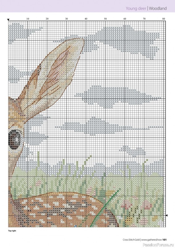 Коллекция вышивки в журнале «Cross Stitch Gold - Animal Collection 2023»