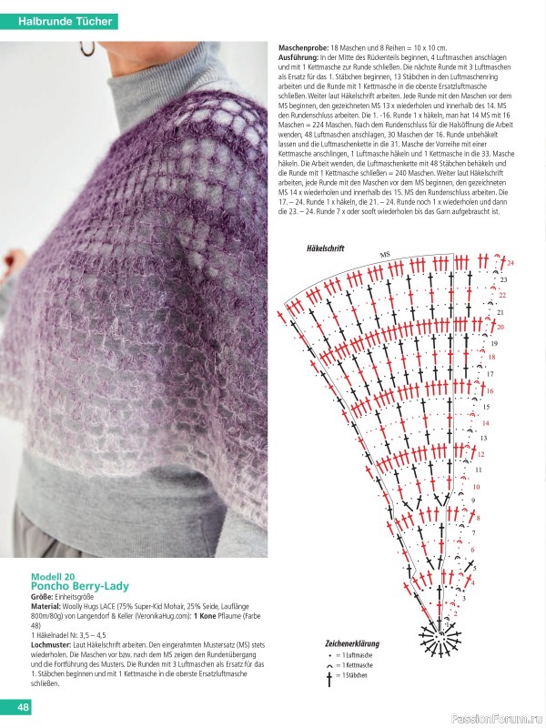 Вязаные модели в журнале «Hundert Seiten voller Ideen №1 2024»
