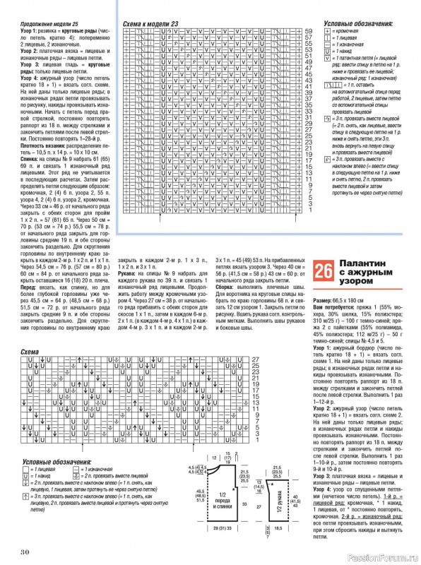 Вязаные модели в журнале «Сабрина №1 2025»